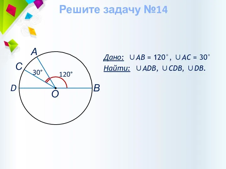 Дано: ∪АВ = 120°, ∪AC = 30° Найти: ∪АDВ, ∪CDB, ∪DB. Решите задачу №14