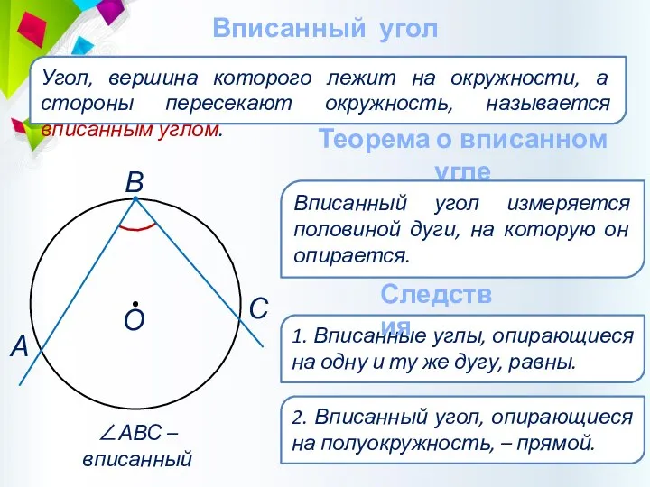 Вписанный угол Угол, вершина которого лежит на окружности, а стороны пересекают окружность,