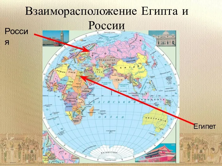 Взаиморасположение Египта и России Россия Египет