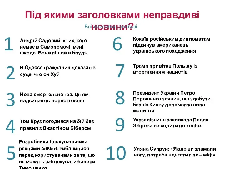 1 2 3 4 Андрій Садовий: «Тих, кого немає в Самопомочі, мені