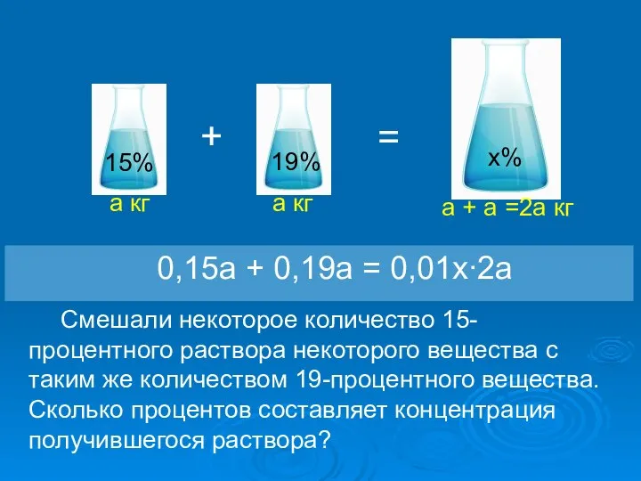 + = 15% 19% а кг а кг а + а =2а