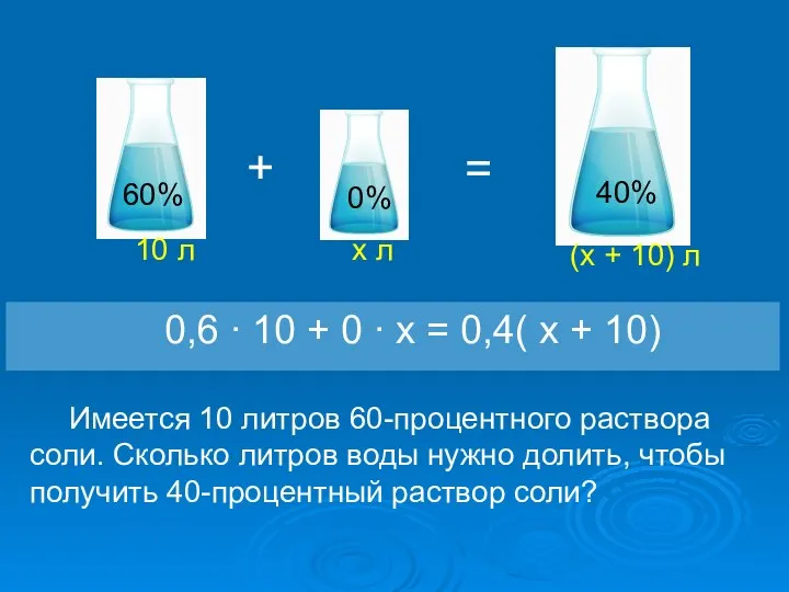 + = 60% 0% 10 л х л (х + 10) л
