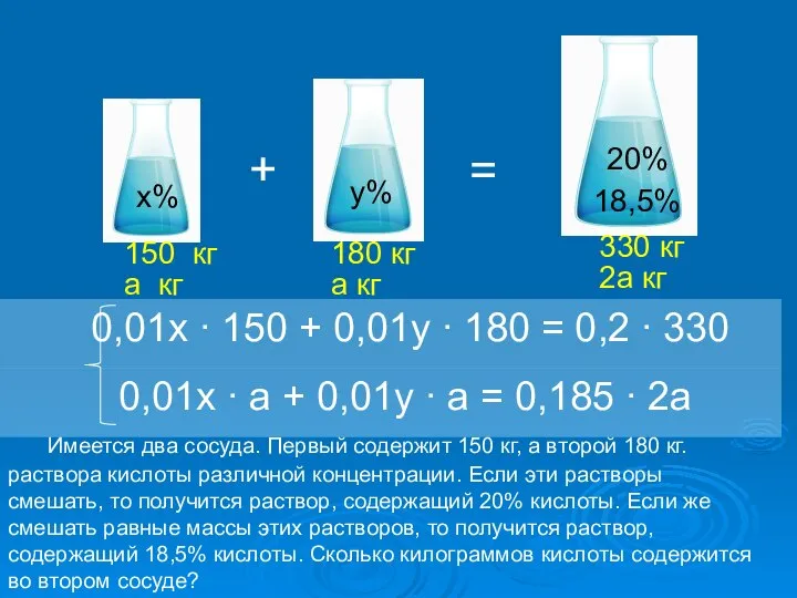 + = х% у% 150 кг 180 кг 330 кг Имеется два