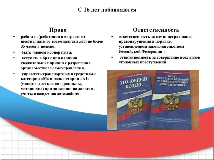 С 16 лет добавляются Права работать (работники в возрасте от шестнадцати до