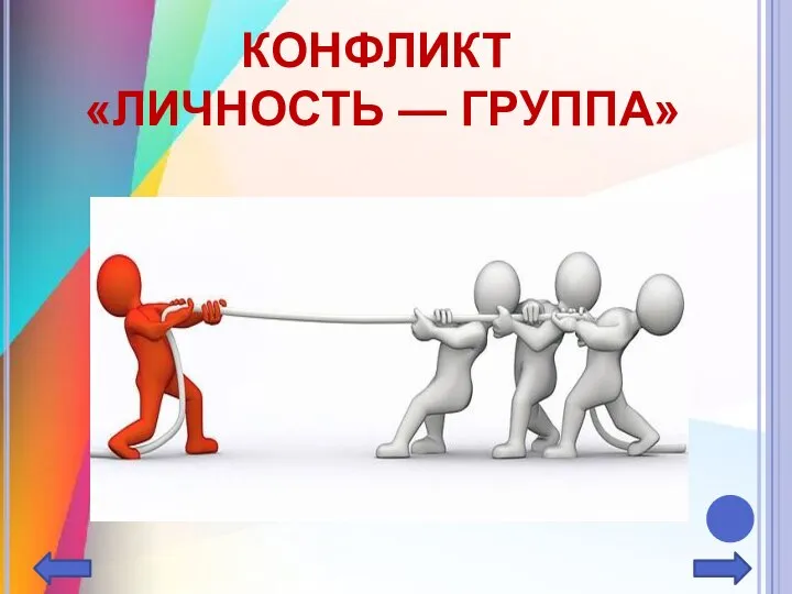 КОНФЛИКТ «ЛИЧНОСТЬ — ГРУППА»