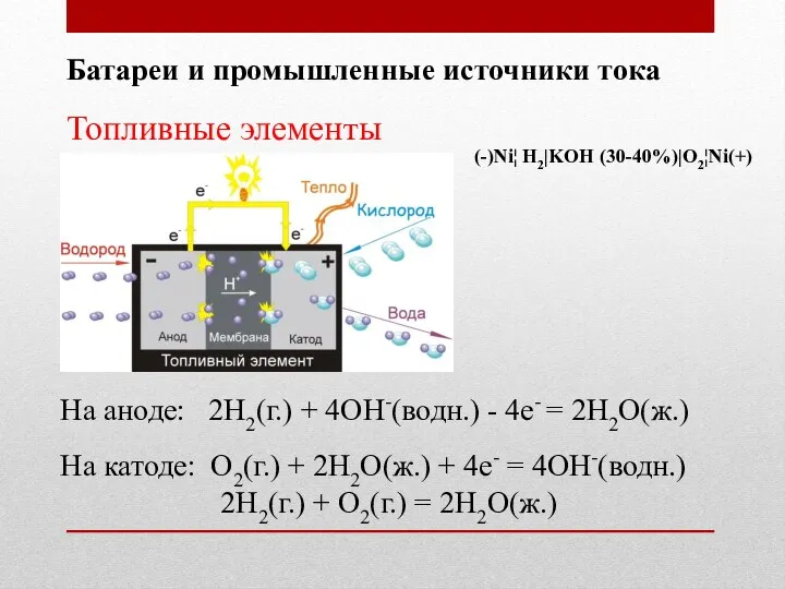 Батареи и промышленные источники тока Топливные элементы На катоде: O2(г.) + 2H2O(ж.)