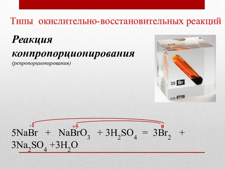 Реакция конпропорционирования (репропорционирования) Типы окислительно-восстановительных реакций 5NaBr + NaBrO3 + 3H2SO4 =