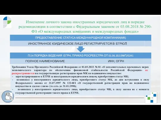 Изменение личного закона иностранных юридических лиц в порядке редомициляции в соответствии с