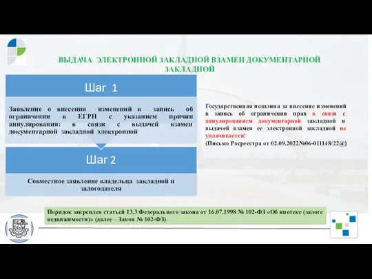 ВЫДАЧА ЭЛЕКТРОННОЙ ЗАКЛАДНОЙ ВЗАМЕН ДОКУМЕНТАРНОЙ ЗАКЛАДНОЙ Порядок закреплен статьей 13.3 Федерального закона