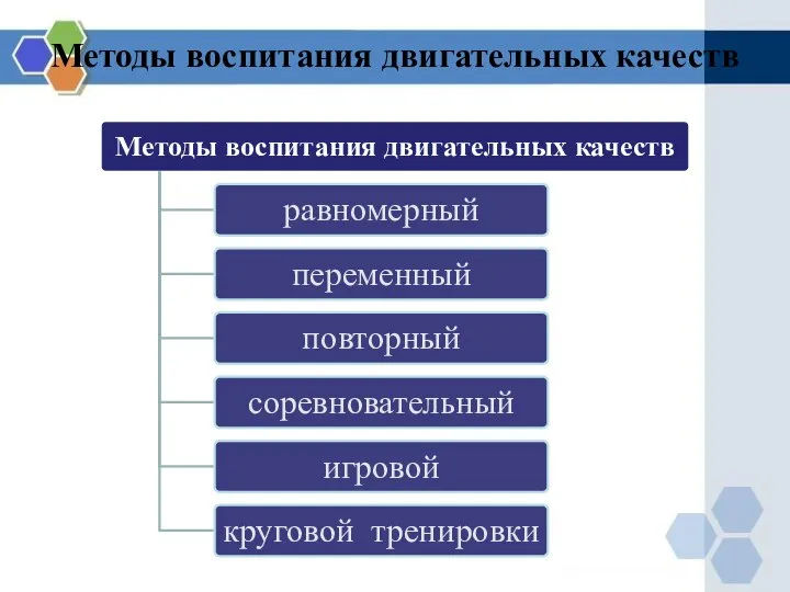 Методы воспитания двигательных качеств