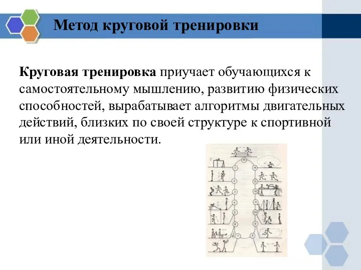 Метод круговой тренировки Круговая тренировка приучает обучающихся к самостоятельному мышлению, развитию физических