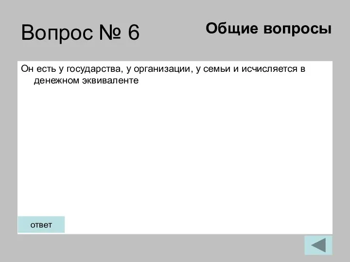 Вопрос № 6 Он есть у государства, у организации, у семьи и