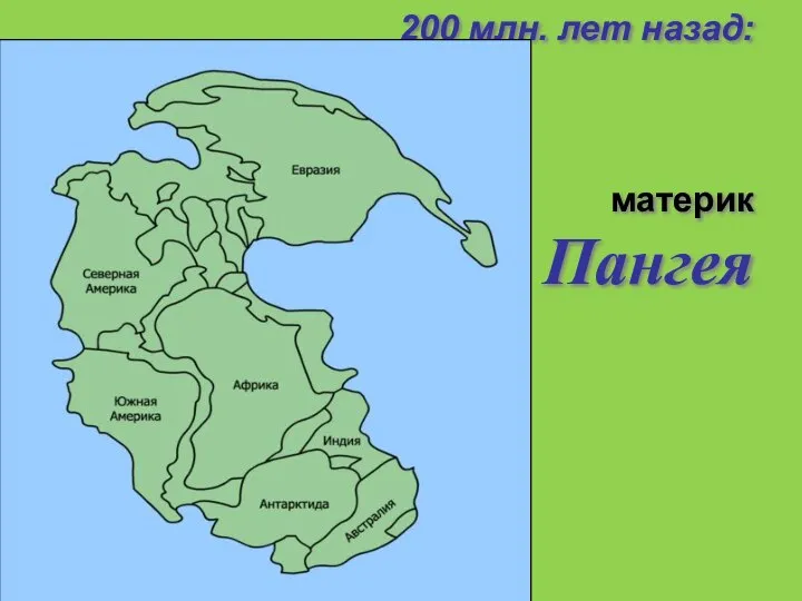 200 млн. лет назад: материк Пангея