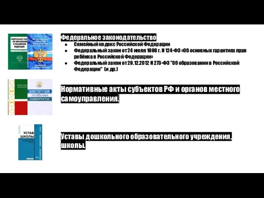 Федеральное законодательство Семейный кодекс Российской Федерации Федеральный закон от 24 июля 1998