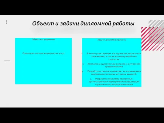 Объект и задачи дипломной работы Объект исследования Отделение платных медицинских услуг Задачи