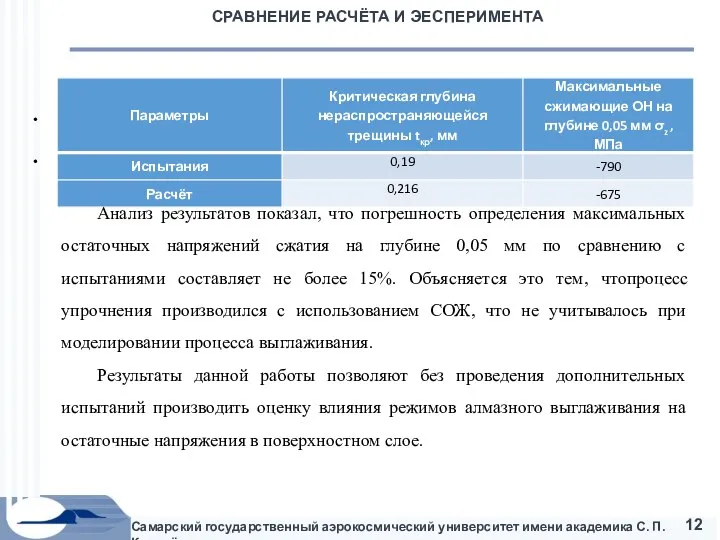 Самарский государственный аэрокосмический университет имени академика С. П. Королёва СРАВНЕНИЕ РАСЧЁТА И