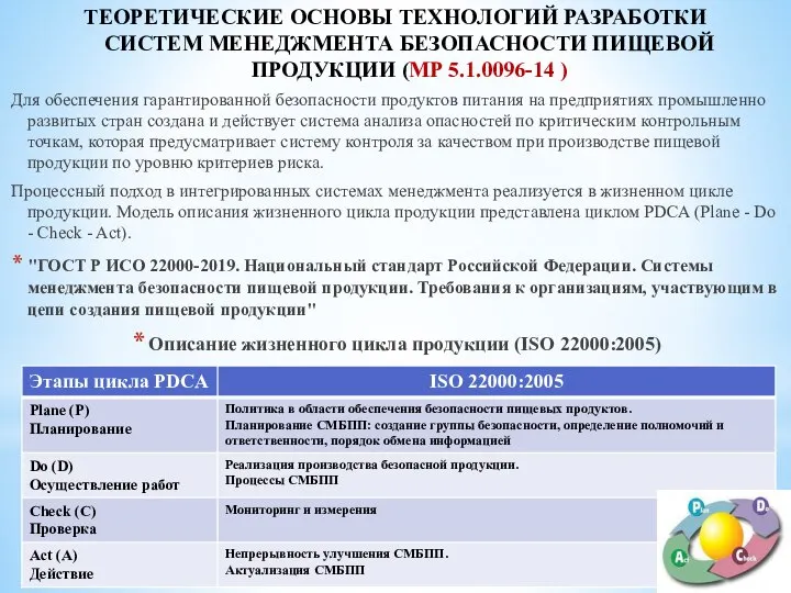 ТЕОРЕТИЧЕСКИЕ ОСНОВЫ ТЕХНОЛОГИЙ РАЗРАБОТКИ СИСТЕМ МЕНЕДЖМЕНТА БЕЗОПАСНОСТИ ПИЩЕВОЙ ПРОДУКЦИИ (МР 5.1.0096-14 )