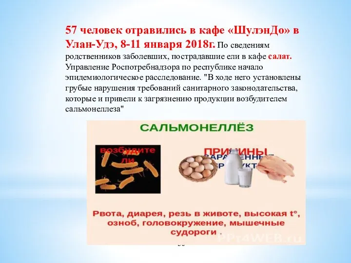 57 человек отравились в кафе «ШулэнДо» в Улан-Удэ, 8-11 января 2018г. По