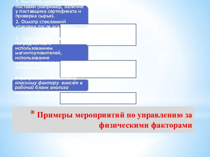 Примеры мероприятий по управлению за физическими факторами 1. Контроль источников поставки (например,