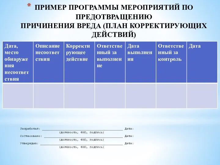 ПРИМЕР ПРОГРАММЫ МЕРОПРИЯТИЙ ПО ПРЕДОТВРАЩЕНИЮ ПРИЧИНЕНИЯ ВРЕДА (ПЛАН КОРРЕКТИРУЮЩИХ ДЕЙСТВИЙ) Разработал: ____________________________________________