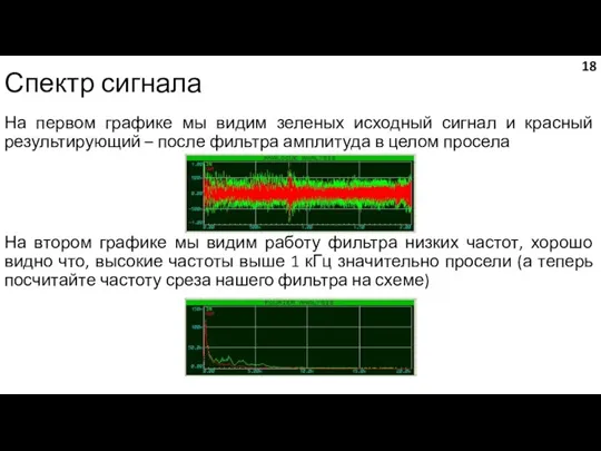 Спектр сигнала На первом графике мы видим зеленых исходный сигнал и красный