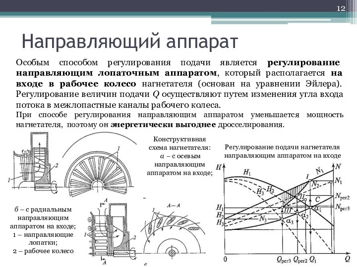 Направляющий аппарат Особым способом регулирования подачи является регулирование направляющим лопаточным аппаратом, который