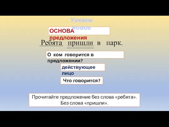 О ком говорится в предложении? действующее лицо Что говорится? ОСНОВА предложения Прочитайте