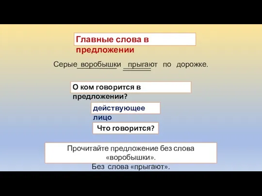 Серые воробышки прыгают по дорожке. О ком говорится в предложении? действующее лицо