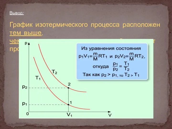 Вывод: График изотермического процесса расположен тем выше, чем выше температура, при которой протекает процесс.