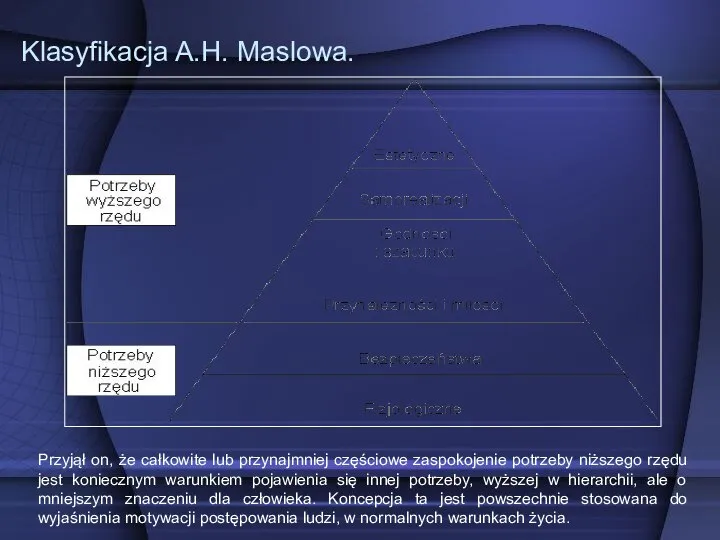Klasyfikacja A.H. Maslowa. Przyjął on, że całkowite lub przynajmniej częściowe zaspokojenie potrzeby