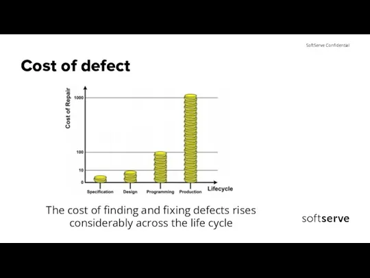 Cost of defect The cost of finding and fixing defects rises considerably across the life cycle
