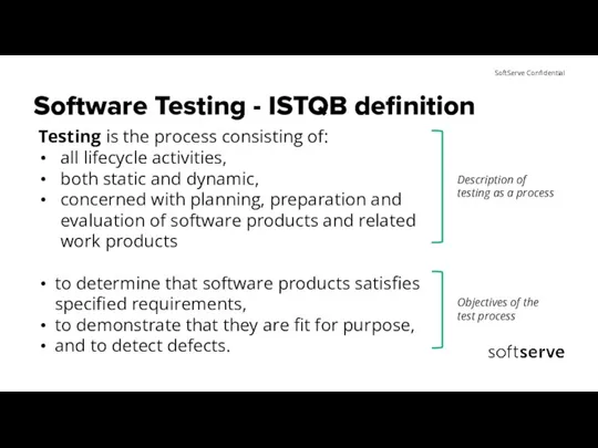 Software Testing - ISTQB definition Testing is the process consisting of: all