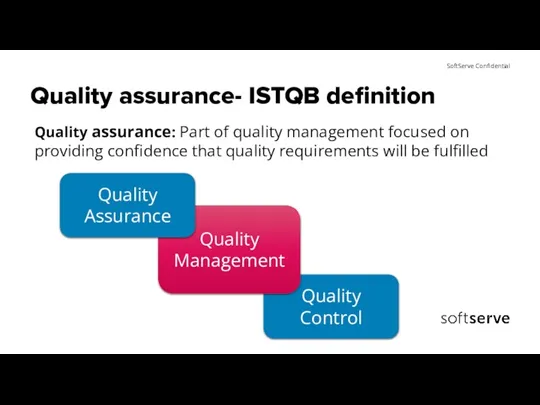 Quality assurance- ISTQB definition Quality assurance: Part of quality management focused on