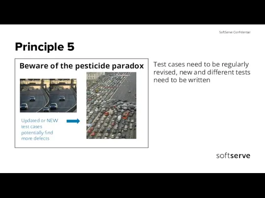 Principle 5 Beware of the pesticide paradox Updated or NEW test cases