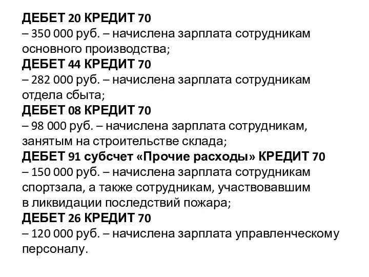 ДЕБЕТ 20 КРЕДИТ 70 – 350 000 руб. – начислена зарплата сотрудникам