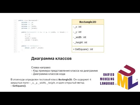 В этом коде определен тестовый класс Rectangle2D. Он содержит 4 закрытых поля