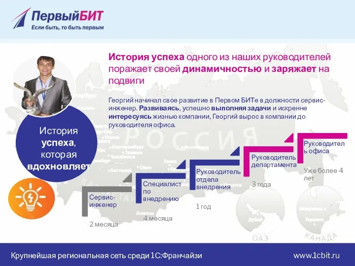 Крупнейшая региональная сеть среди 1С:Франчайзи www.1cbit.ru История успеха, которая вдохновляет История успеха