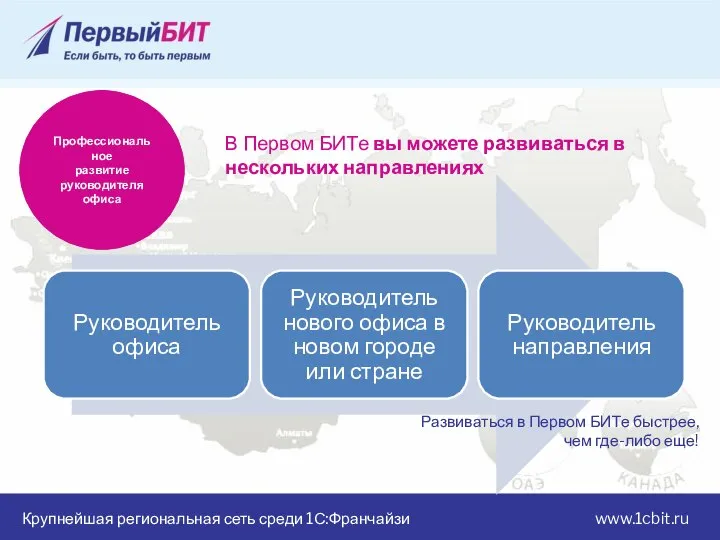 Крупнейшая региональная сеть среди 1С:Франчайзи www.1cbit.ru Профессиональное развитие руководителя офиса В Первом