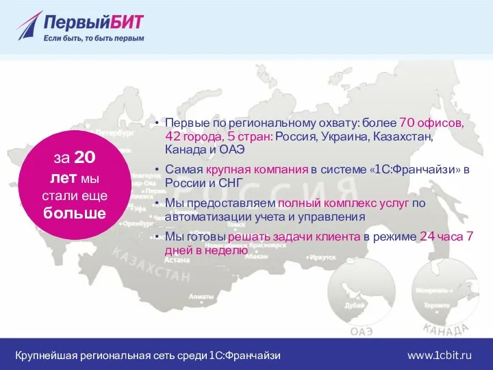 Крупнейшая региональная сеть среди 1С:Франчайзи www.1cbit.ru за 20 лет мы стали еще
