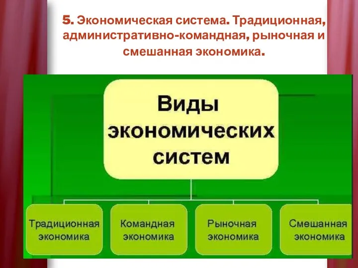 5. Экономическая система. Традиционная, административно-командная, рыночная и смешанная экономика.