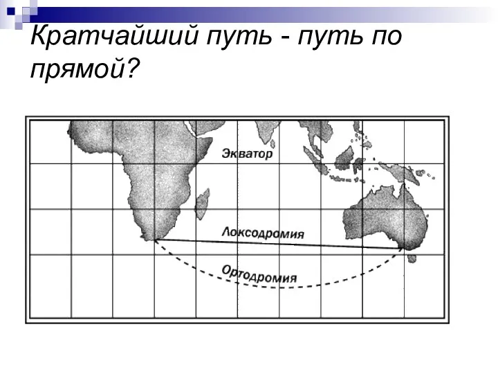 Кратчайший путь - путь по прямой?