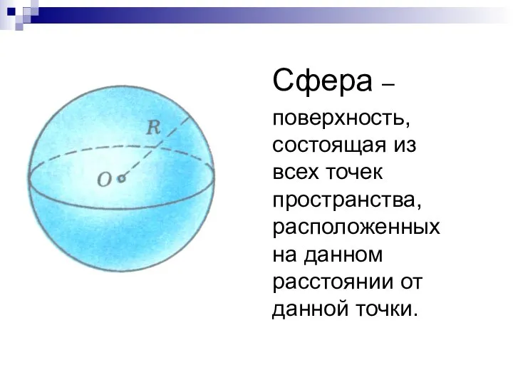 Сфера – поверхность, состоящая из всех точек пространства, расположенных на данном расстоянии от данной точки.