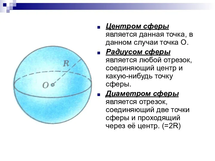Центром сферы является данная точка, в данном случаи точка О. Радиусом сферы