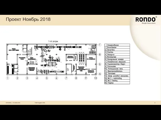 27-28.08.2019 TSM Burgdorf 2019 Проект Ноябрь 2018