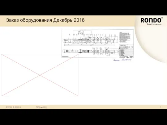 27-28.08.2019 TSM Burgdorf 2019 Заказ оборудования Декабрь 2018