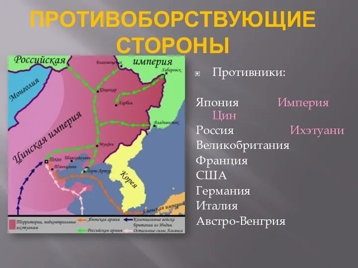 ПРОТИВОБОРСТВУЮЩИЕ СТОРОНЫ Противники: Япония Империя Цин Россия Ихэтуани Великобритания Франция США Германия Италия Австро-Венгрия