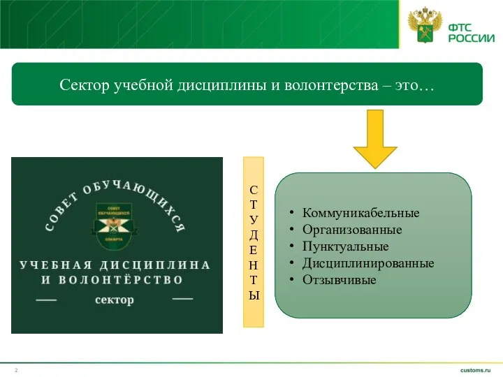 Сектор учебной дисциплины и волонтерства – это… Коммуникабельные Организованные Пунктуальные Дисциплинированные Отзывчивые