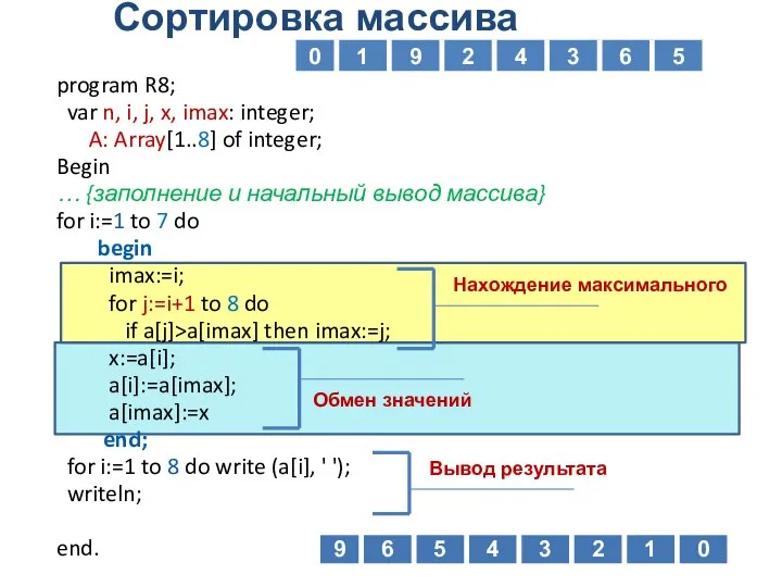 Сортировка массива program R8; var n, i, j, x, imax: integer; A: