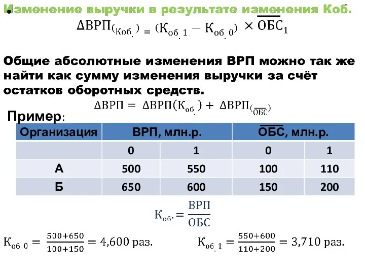 Пример: