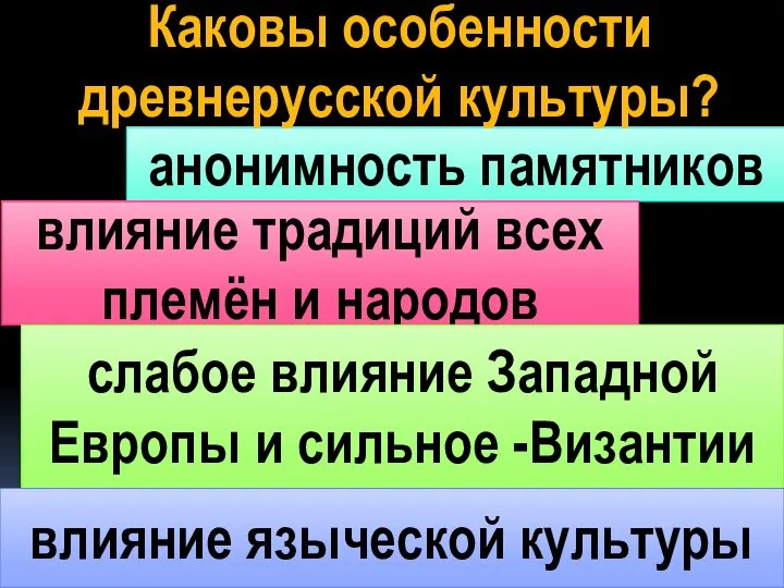 анонимность памятников влияние традиций всех племён и народов слабое влияние Западной Европы